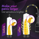 Male Manual Penis Pump Penis Enlarger Male Enhancement Adult Male Sex Toys