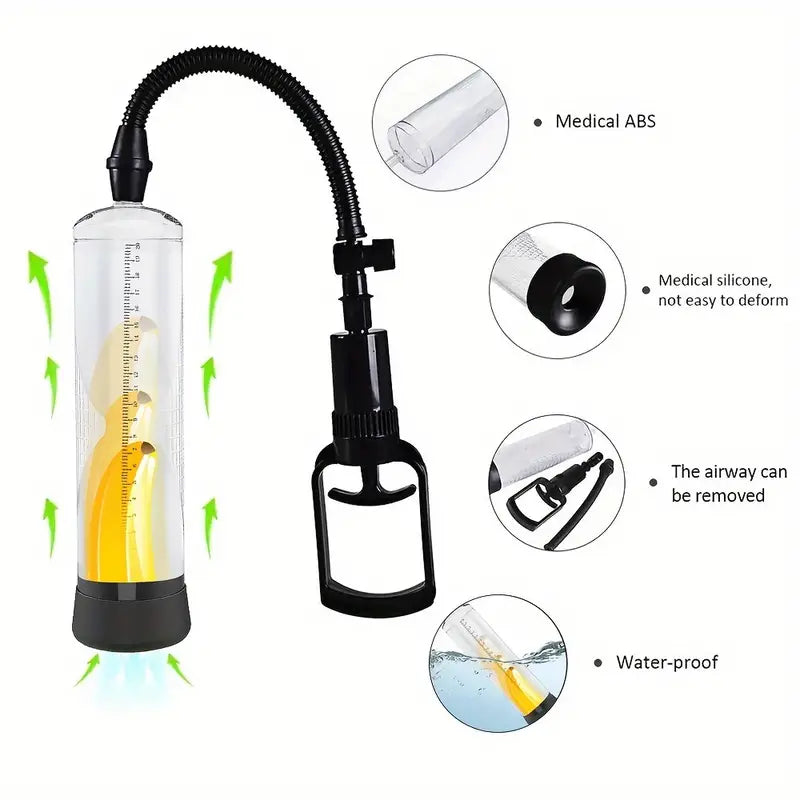 Male Manual Penis Pump Penis Enlarger Male Enhancement Adult Male Sex Toys